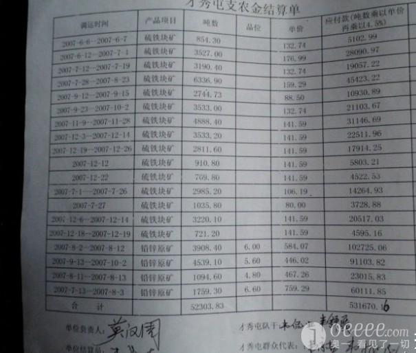 实名举报:广西环江原乡镇企业局局长韦克勤明目张胆贪