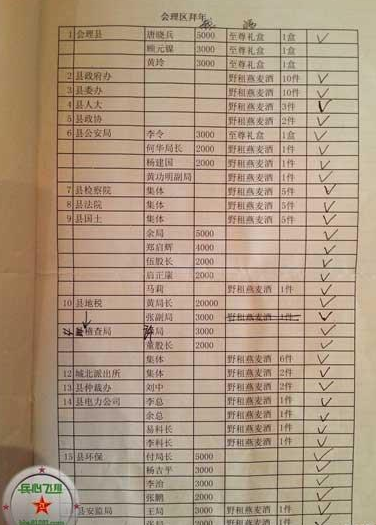 四川国企排名(3)