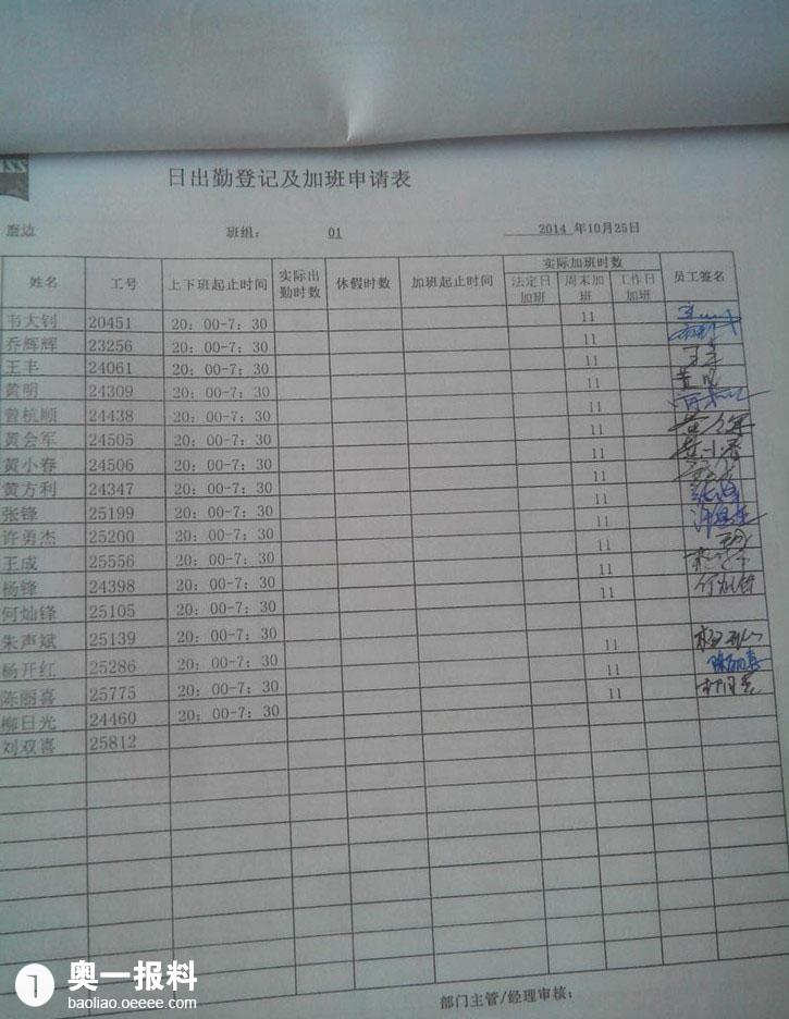 国卡尔蔡司光学广州分公司违规解除劳动合同_