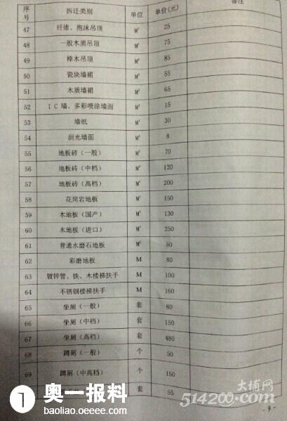 任县人口多少人口_任县巴盛火锅电话
