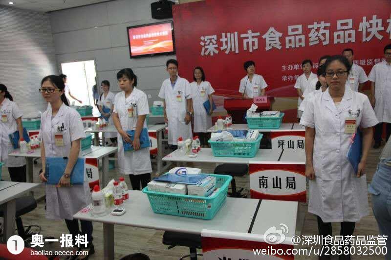 市市场监管委食品药品监管局开展食品药品快检