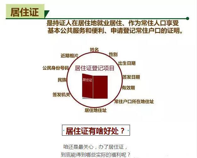 涉及流动人口的信息_...     一项涉及近2.5亿流动人口的管理政策正在向社会公(3)