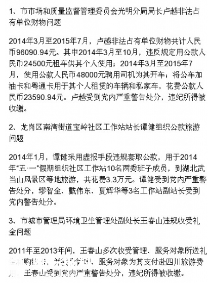 深圳市纪委集中通报本市6起违反中央八项