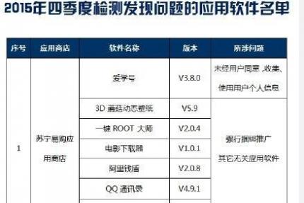 _报料_民声汇_奥一报料_南都报系综合报料平台