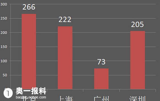 华西村人均收入_香港2018年人均收入