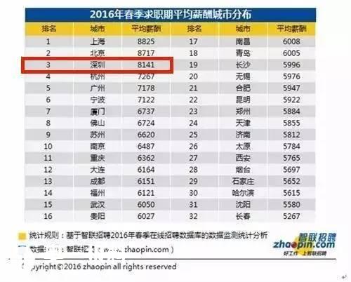 不用谢_哪些收入不用交税