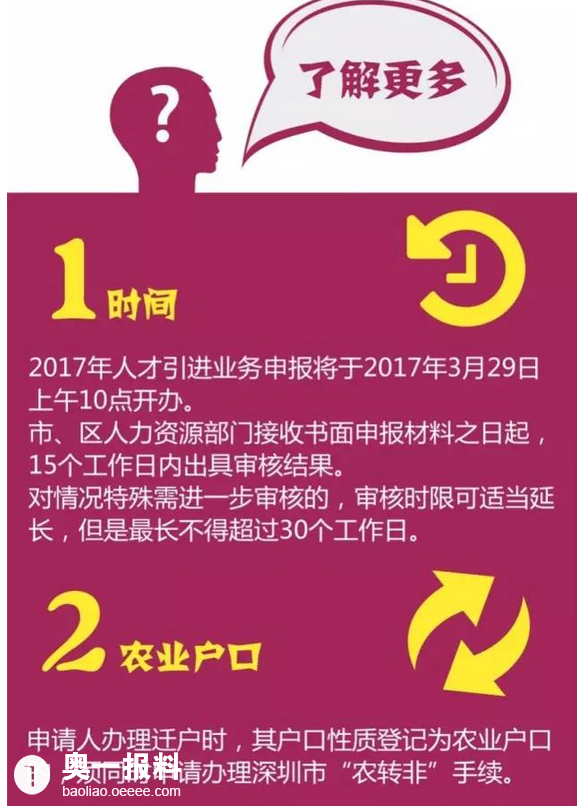 3、广东河源高中毕业证可以上学心网吗：现在可以在学心网查高中毕业证吗？ 
