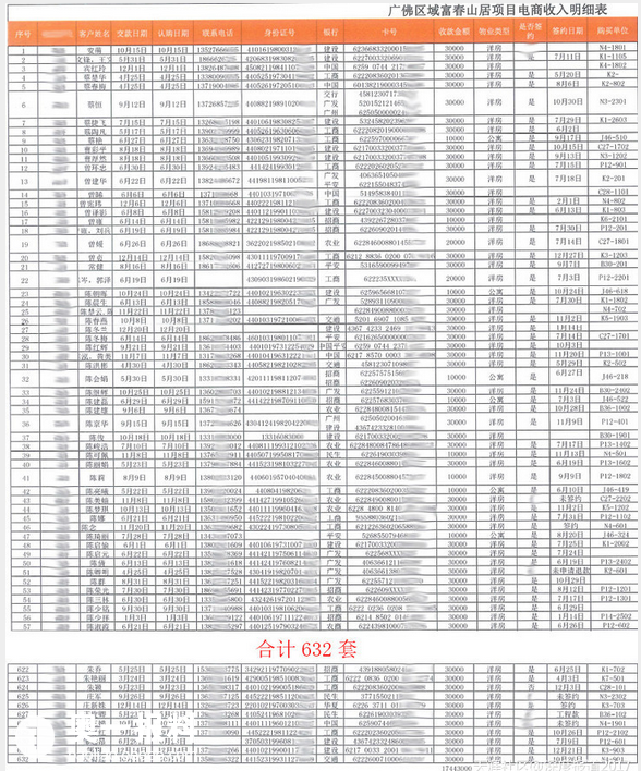 任何税收都不计入gdp_同一件商品被反复交易,不断地挖坑填坑,会增加GDP吗