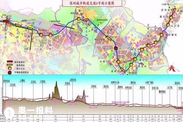 深圳地铁14号线共设15站六约北布龙立交还有戏吗