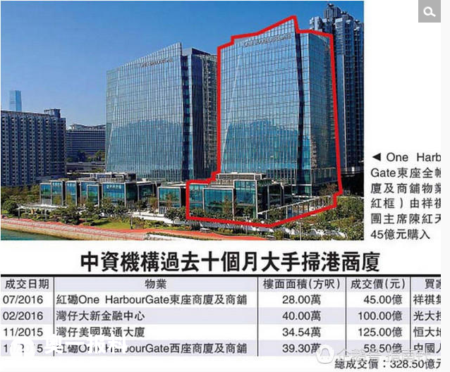 深圳富豪又买楼 其中一座每月收租2亿