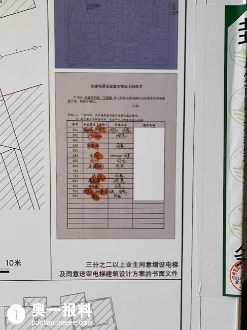 广州市税务局公务员用无效证明办加装电梯三原来用公款装私