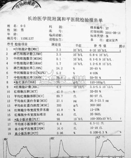 山西長治公務員考試第1名因體檢被拒細節披露