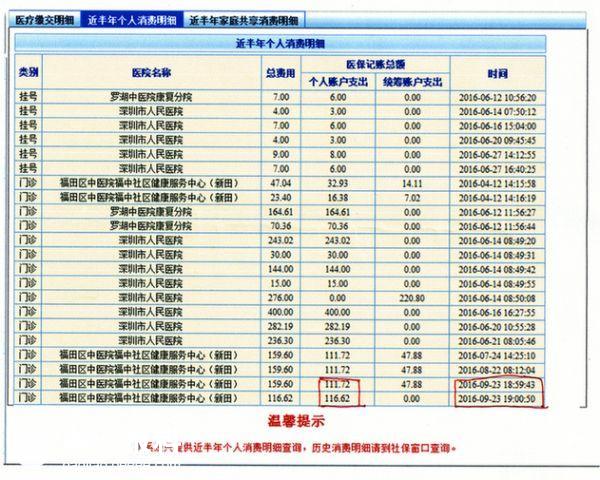 金泉网 相互宝陪审过后 正文2018年2月5日下医保卡消费记录查询的